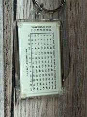 NRA ILA Thermostat Compass Keychain