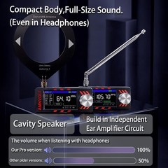 Upgraded Si4732 DSP Radio with 1.9-inch Screen, Portable AM FM Radio Receiver,